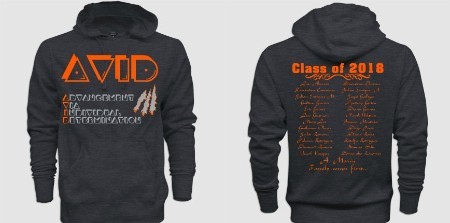 avid sweater 